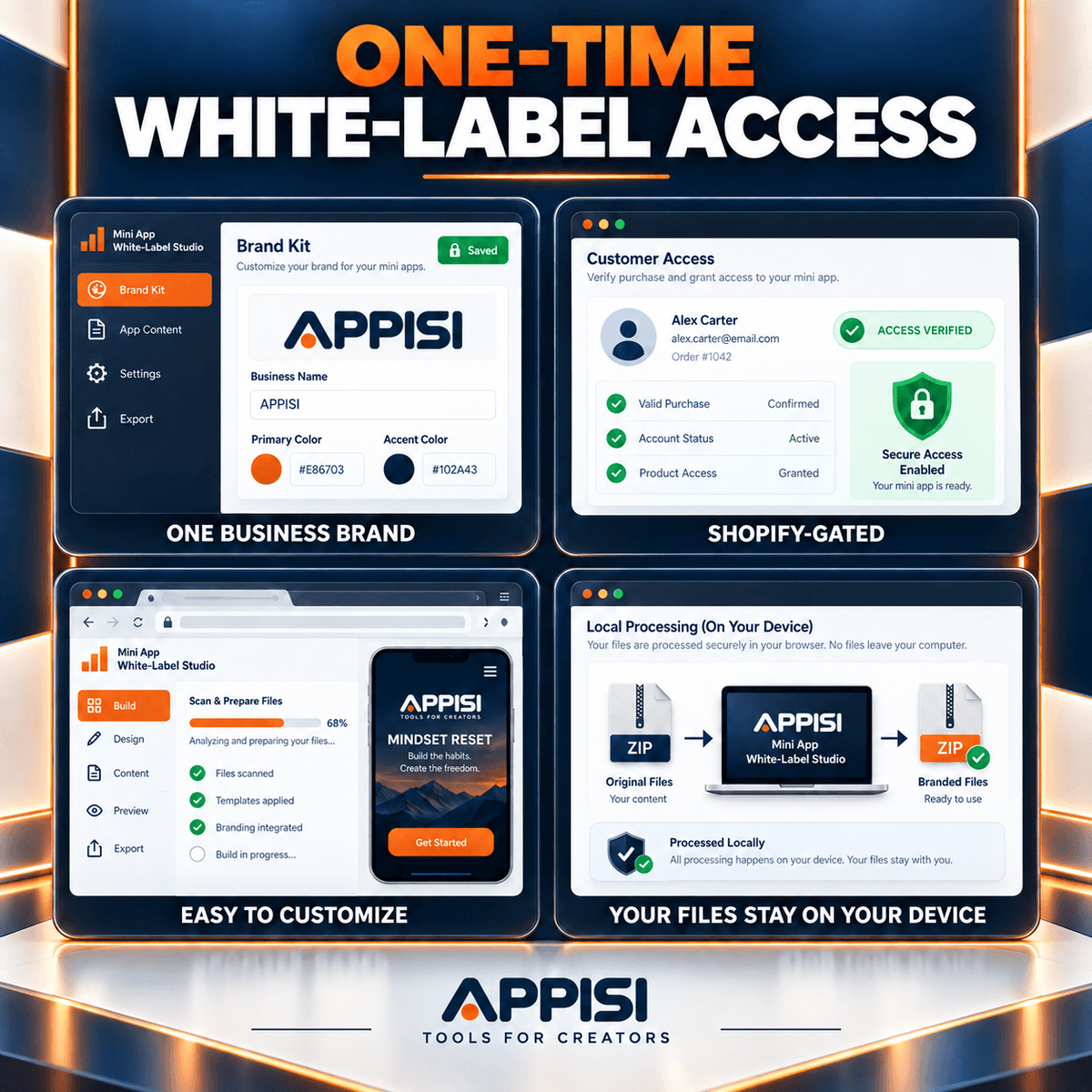 White Label Upgrade to Rebrand Your Mini-Apps – APPISI™
