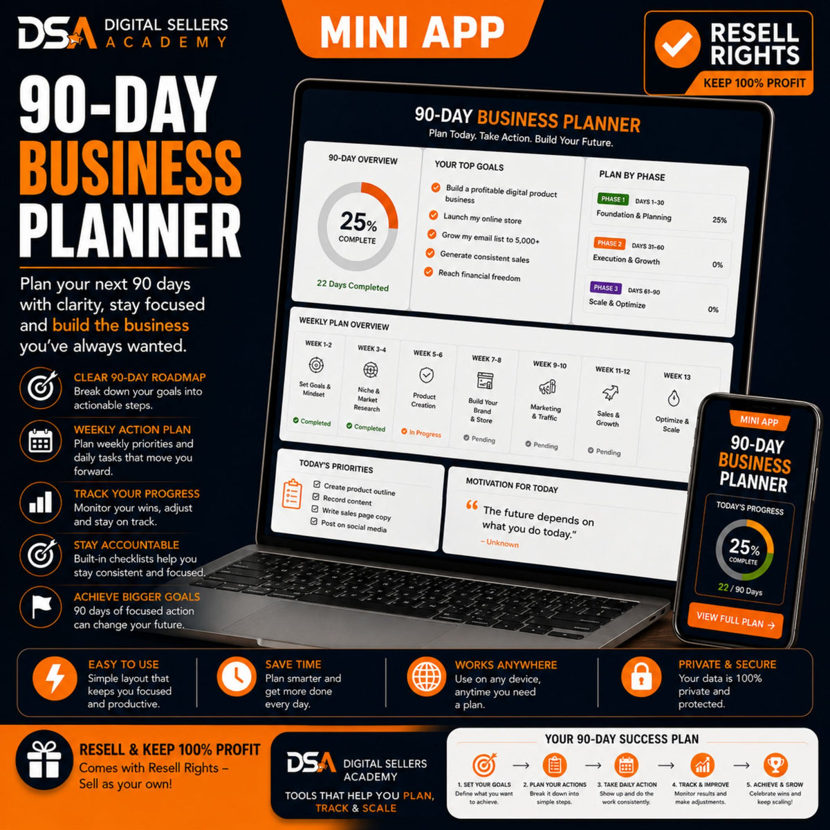 50 Mini Apps: Business & Entrepreneurship + Commercial Resell Rights